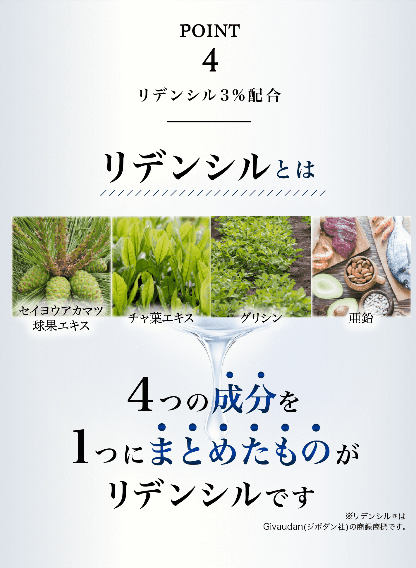 リデンシル3%配合