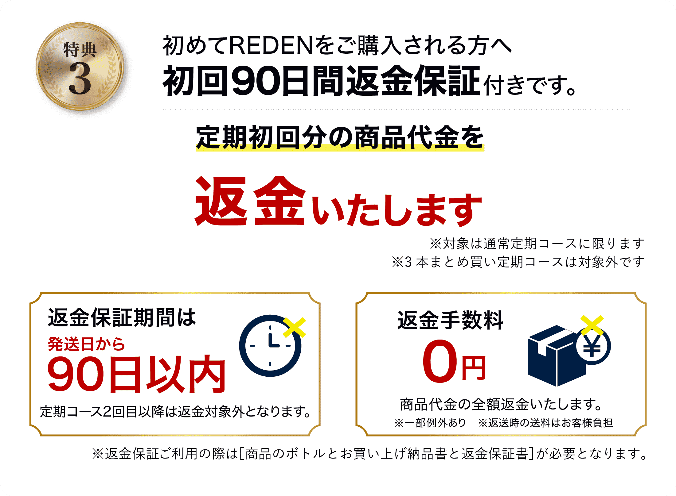 特典3初めてREDENをご購入される方へ、REDENは返金保証付きです。