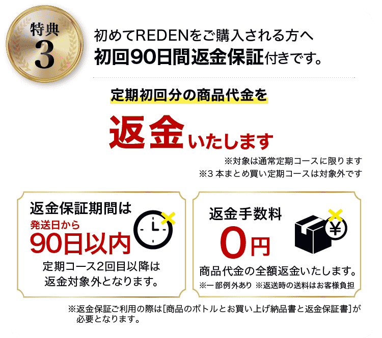 特典3初めてREDENをご購入される方へ、REDENは永久返金保証付きです。